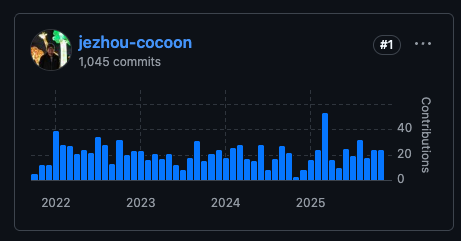 cocoon-contributions